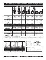 Предварительный просмотр 9 страницы MULTIQUIP JIMMY JB11090 Operation And Parts Manual