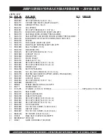 Preview for 37 page of MULTIQUIP JIMMY JB11090 Operation And Parts Manual