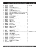 Preview for 39 page of MULTIQUIP JIMMY JB11090 Operation And Parts Manual