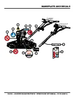 Preview for 46 page of MULTIQUIP js36h55 Operation And Parts Manual