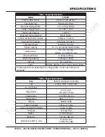 Preview for 12 page of MULTIQUIP LS600P Operation Manual