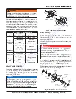 Предварительный просмотр 54 страницы MULTIQUIP LS600P Operation Manual