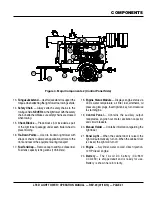 Preview for 21 page of MULTIQUIP LT6D Operation Manual