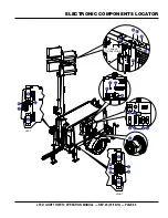 Preview for 65 page of MULTIQUIP LT6D Operation Manual