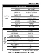 Preview for 18 page of MULTIQUIP LT6KV Operation Manual