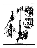 Preview for 35 page of MULTIQUIP LT6KV Operation Manual