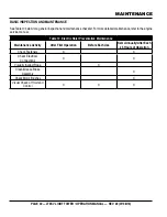 Preview for 40 page of MULTIQUIP LT6KV Operation Manual