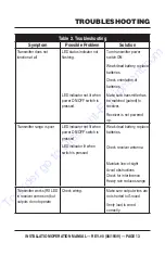 Preview for 13 page of MULTIQUIP Mayco C30HDG Installation & Operation Manual