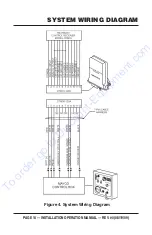 Предварительный просмотр 14 страницы MULTIQUIP Mayco C30HDG Installation & Operation Manual