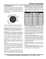 Preview for 51 page of MULTIQUIP MAYCO C30HDGA Operation Manual