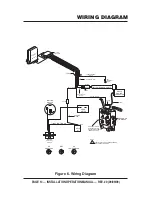 Preview for 14 page of MULTIQUIP MAYCO C30HDZ Installation & Operation Manual