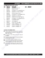 Preview for 81 page of MULTIQUIP MAYCO LS300 Operation And Parts Manual