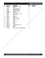 Preview for 126 page of MULTIQUIP MAYCO LS300 Operation And Parts Manual