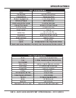 Preview for 12 page of MULTIQUIP MAYCO LS300G Operation Manual