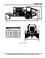 Предварительный просмотр 13 страницы MULTIQUIP MAYCO LS300G Operation Manual