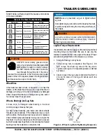 Preview for 69 page of MULTIQUIP MAYCO LS300P Operation Manual