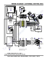 Preview for 88 page of MULTIQUIP MAYCO LS300P Operation Manual