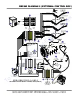 Предварительный просмотр 90 страницы MULTIQUIP MAYCO LS300P Operation Manual