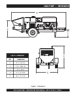 Preview for 13 page of MULTIQUIP MAYCO LS600 Operation And Parts Manual