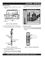 Preview for 24 page of MULTIQUIP MAYCO LS600 Operation And Parts Manual