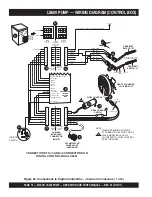 Preview for 72 page of MULTIQUIP MAYCO LS600 Operation And Parts Manual