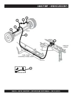 Preview for 96 page of MULTIQUIP MAYCO LS600 Operation And Parts Manual