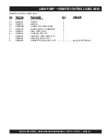 Preview for 147 page of MULTIQUIP MAYCO LS600 Operation And Parts Manual