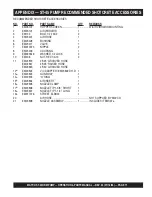 Preview for 71 page of MULTIQUIP Mayco ST-45HRM Operations & Parts Manual