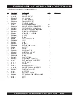 Preview for 87 page of MULTIQUIP Mayco ST-45HRM Operations & Parts Manual