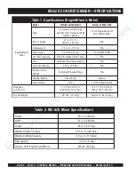 Предварительный просмотр 5 страницы MULTIQUIP MC-42S Operation And Parts Manual