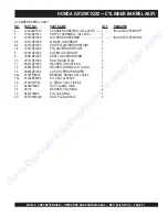 Preview for 61 page of MULTIQUIP MC-42S Operation And Parts Manual