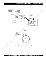 Preview for 18 page of MULTIQUIP MC-62P Operation And Parts Manual