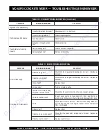 Preview for 30 page of MULTIQUIP MC-62P Operation And Parts Manual