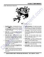 Предварительный просмотр 16 страницы MULTIQUIP MC12PH Operation And Parts Manual