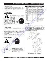 Предварительный просмотр 26 страницы MULTIQUIP MC64SH5 Operation And Parts Manual