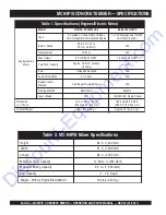 Preview for 5 page of MULTIQUIP MC94PH8 Operation And Parts Manual