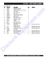 Preview for 39 page of MULTIQUIP MC94PH8 Operation And Parts Manual