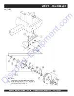 Preview for 40 page of MULTIQUIP MC94PH8 Operation And Parts Manual