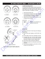 Предварительный просмотр 27 страницы MULTIQUIP MC94SH8 Operation And Parts Manual