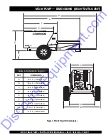 Предварительный просмотр 14 страницы MULTIQUIP MG30M2D Operation Manual