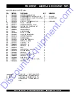 Preview for 92 page of MULTIQUIP MG30M2D Operation Manual