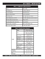 Preview for 6 page of MULTIQUIP Micasa MVC-70H Operation And Parts Manual