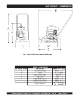 Предварительный просмотр 7 страницы MULTIQUIP Micasa MVC-70H Operation And Parts Manual