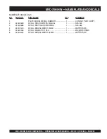 Preview for 29 page of MULTIQUIP Micasa MVC-70H Operation And Parts Manual