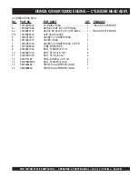 Preview for 39 page of MULTIQUIP Micasa MVC-70H Operation And Parts Manual