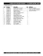 Preview for 41 page of MULTIQUIP Micasa MVC-70H Operation And Parts Manual