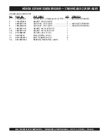 Предварительный просмотр 43 страницы MULTIQUIP Micasa MVC-70H Operation And Parts Manual