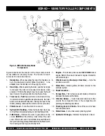 Preview for 16 page of MULTIQUIP Mikasa MDR-9D Operation And Parts Manual