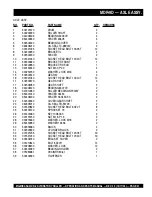 Preview for 41 page of MULTIQUIP Mikasa MDR-9D Operation And Parts Manual