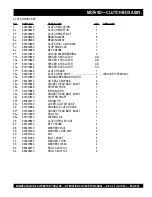 Предварительный просмотр 49 страницы MULTIQUIP Mikasa MDR-9D Operation And Parts Manual